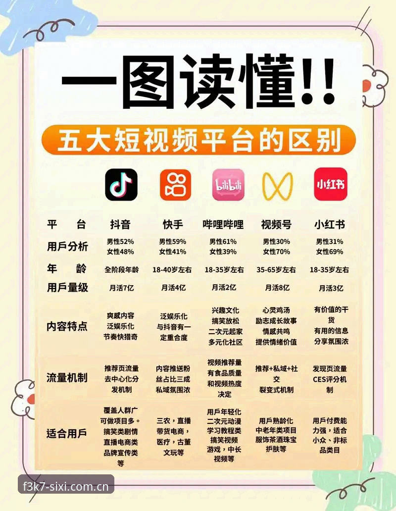 四喜娱乐平台全面解析：新手如何快速上手官方APP及实用技巧分享