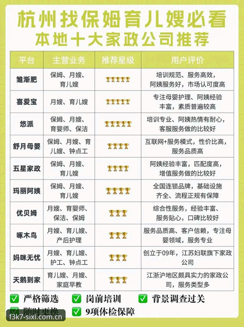四喜娱乐F3K7下载哪个好？2024年行业趋势与平台选择详解