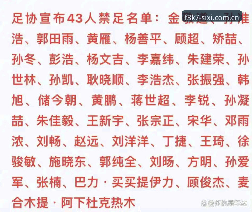 揭秘足协第三批禁足名单背后的黑幕：65人涉案，终身禁赛与五年禁令背后的真相